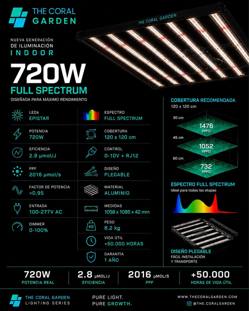 PARRILLA TCG Black 720w LED