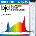 PARRILLA 730w LED Agrolite BID