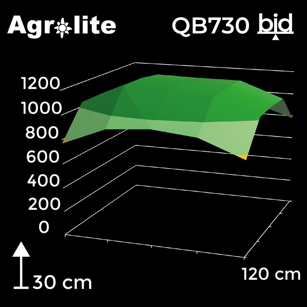 PARRILLA 730w LED Agrolite BID