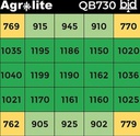 PARRILLA 730w LED Agrolite BID