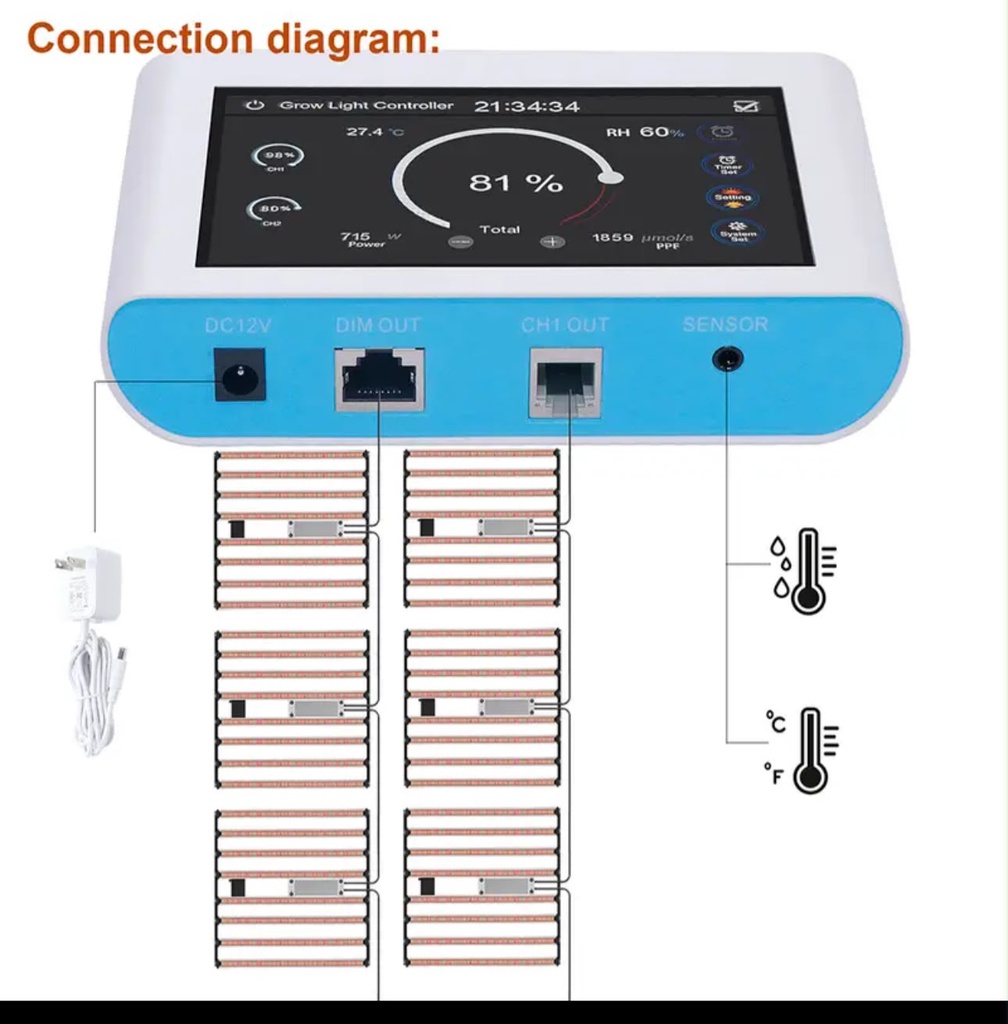 Controladora Luces