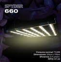 SPYDER 660W