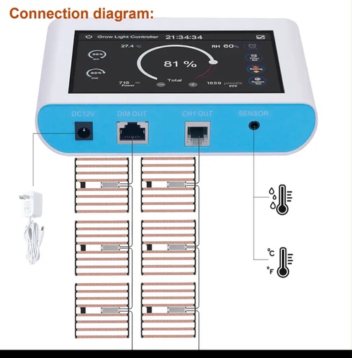 Controladora Luces